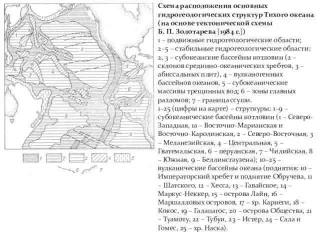 Подземные воды дна Мирового океана Зона насыщения Схема расположения основных гидрогеологических