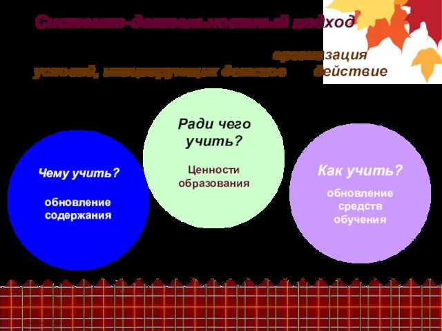 Основная педагогическая задача-организация условий, инициирующих детское действие Системно-деятельностный подход Чему учить?