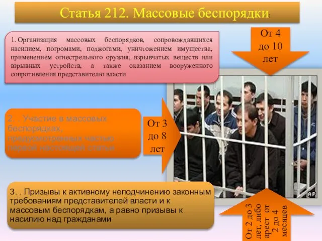 1. Организация массовых беспорядков, сопровождавшихся насилием, погромами, поджогами, уничтожением имущества, применением