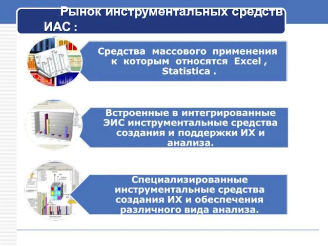 Рынок инструментальных средств ИАС :