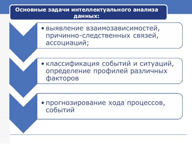 Основные задачи интеллектуального анализа данных: