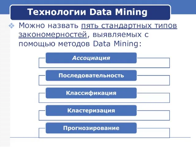 Можно назвать пять стандартных типов закономерностей, выявляемых с помощью методов Data Mining: Технологии Data Mining