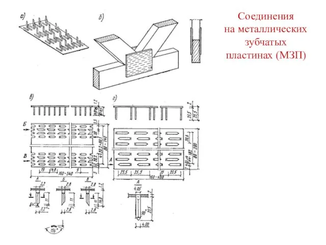 Соединения на металлических зубчатых пластинах (МЗП)