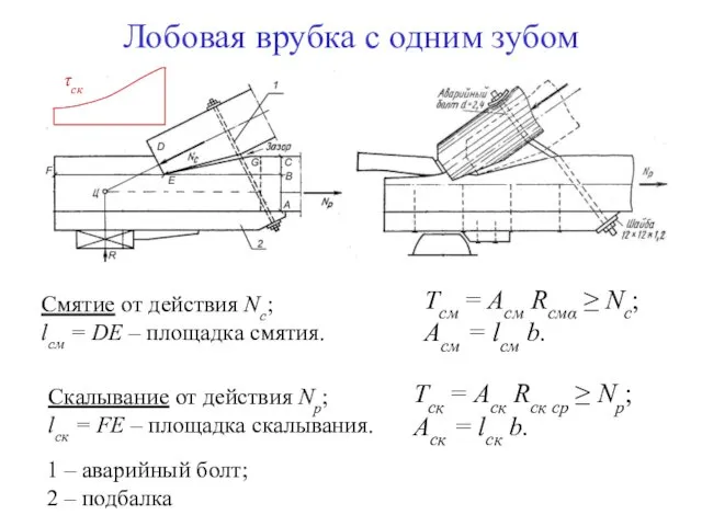 Лобовая врубка с одним зубом Смятие от действия Nc; lсм =