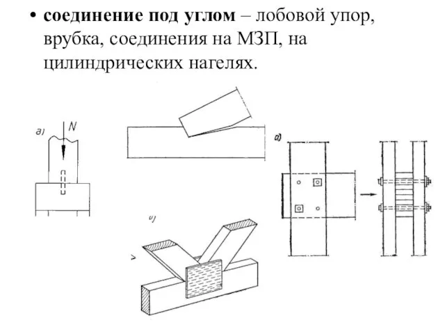 соединение под углом – лобовой упор, врубка, соединения на МЗП, на цилиндрических нагелях.