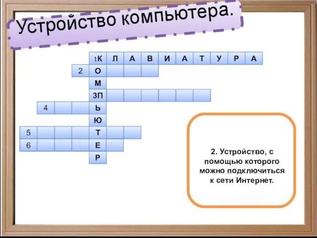 Устройство компьютера. 1К Л А В И А Т У Р