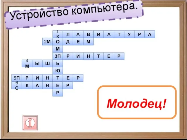 Устройство компьютера. 1 К Л А В И А Т У