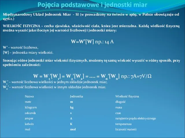 Pojęcia podstawowe i jednostki miar Międzynarodowy Układ Jednostek Miar - SI