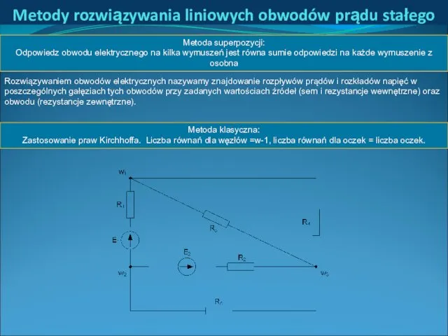 Metody rozwiązywania liniowych obwodów prądu stałego Metoda superpozycji: Odpowiedz obwodu elektrycznego