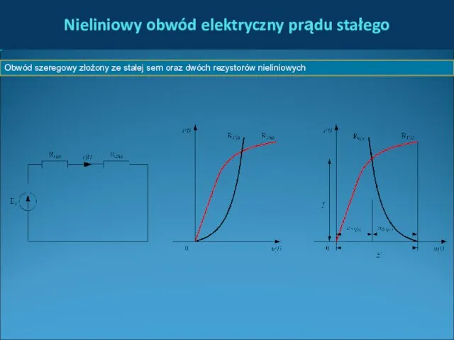 Nieliniowy obwód elektryczny prądu stałego Obwód szeregowy złożony ze stałej sem oraz dwóch rezystorów nieliniowych