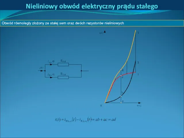 Nieliniowy obwód elektryczny prądu stałego Obwód równoległy złożony ze stałej sem oraz dwóch rezystorów nieliniowych