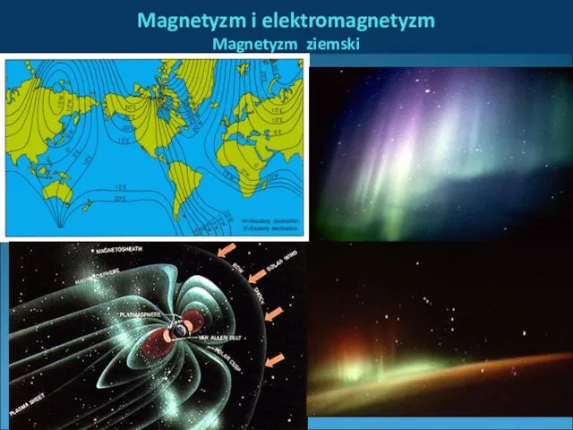Magnetyzm i elektromagnetyzm Magnetyzm ziemski