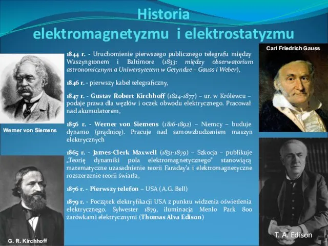 Historia elektromagnetyzmu i elektrostatyzmu 1844 r. - Uruchomienie pierwszego publicznego telegrafu