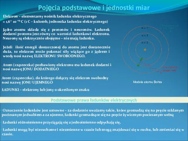 Pojęcia podstawowe i jednostki miar Elektron – elementarny nośnik ładunku elektrycznego