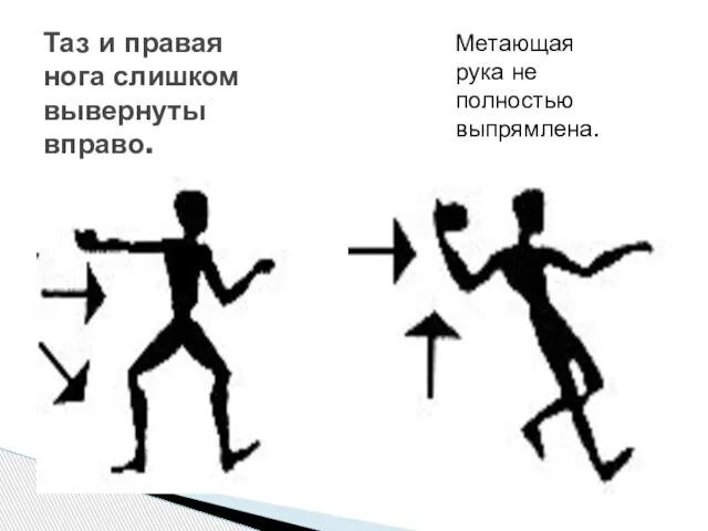 Таз и правая нога слишком вывернуты вправо. Метающая рука не полностью выпрямлена.