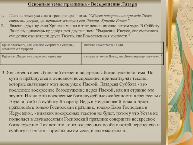 Основные темы праздника - Воскрешение Лазаря Главная тема указана в тропаре