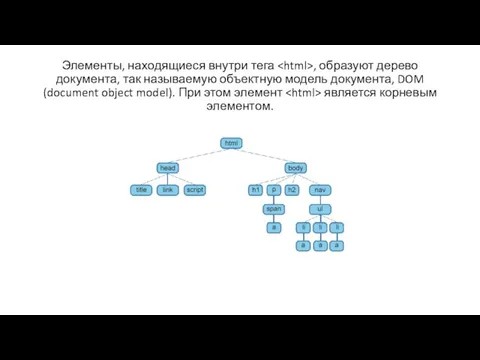 Элементы, находящиеся внутри тега , образуют дерево документа, так называемую объектную