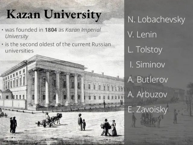 Kazan University was founded in 1804 as Kazan Imperial University is