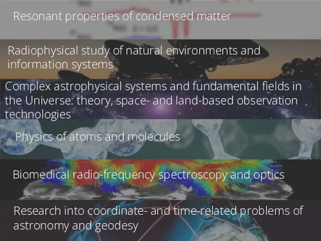 Physics of atoms and molecules