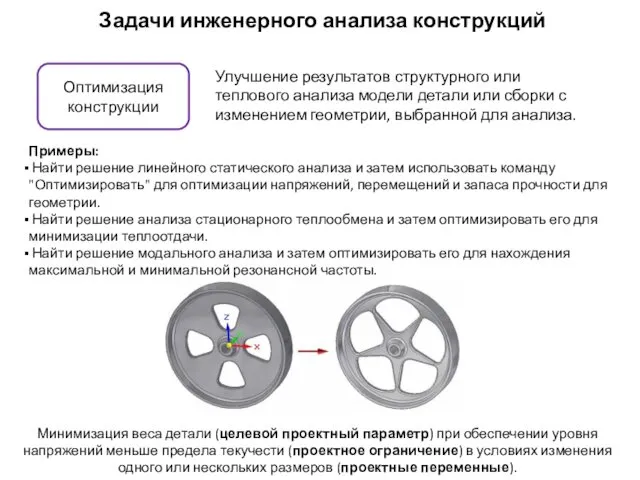 Задачи инженерного анализа конструкций Улучшение результатов структурного или теплового анализа модели