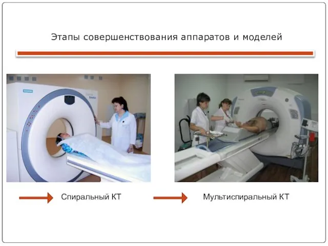 Спиральный КТ Мультиспиральный КТ Этапы совершенствования аппаратов и моделей