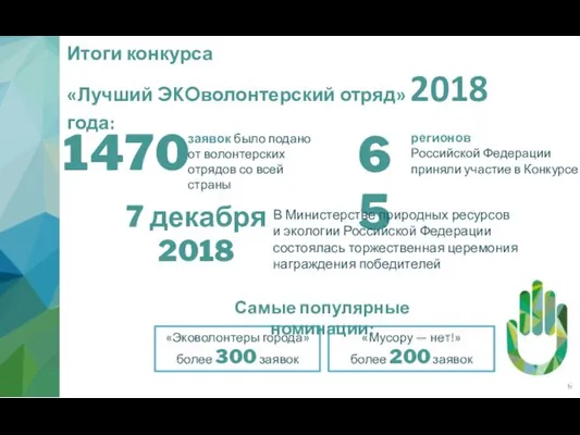 Итоги конкурса «Лучший ЭКОволонтерский отряд» 2018 года: