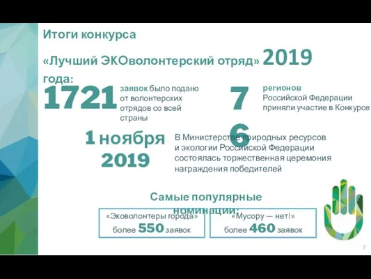 Итоги конкурса «Лучший ЭКОволонтерский отряд» 2019 года: