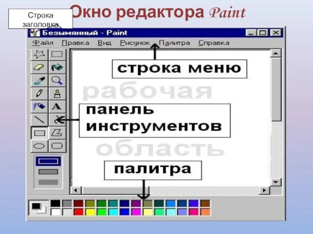 Окно редактора Paint Строка заголовка