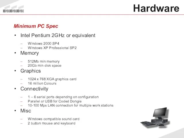 Hardware Minimum PC Spec Intel Pentium 2GHz or equivalent Windows 2000
