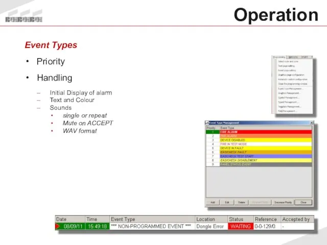 Operation Event Types Priority Handling Initial Display of alarm Text and