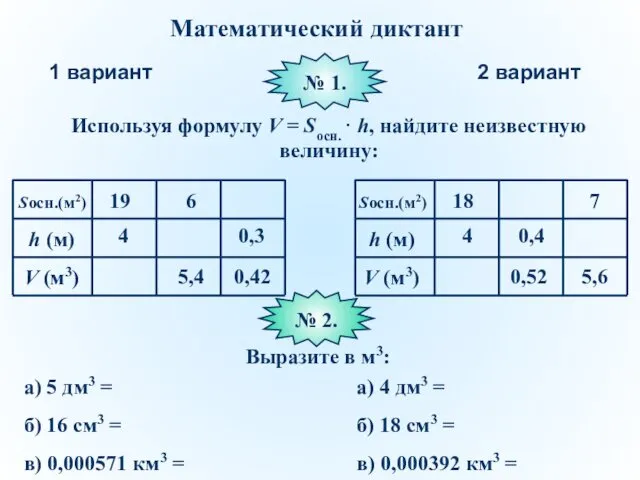 Математический диктант 1 вариант 2 вариант Используя формулу V = Sосн.