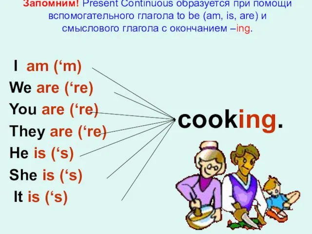 Запомним! Present Continuous образуется при помощи вспомогательного глагола to be (am,