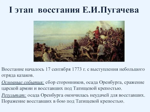 I этап восстания Е.И.Пугачева Восстание началось 17 сентября 1773 г. с