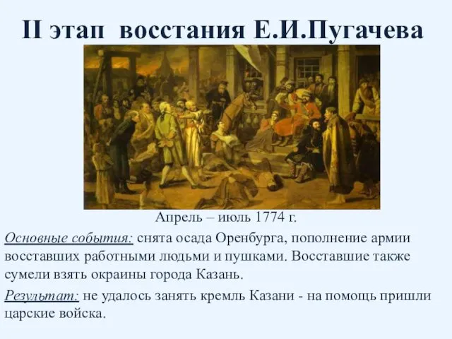 II этап восстания Е.И.Пугачева Апрель – июль 1774 г. Основные события: