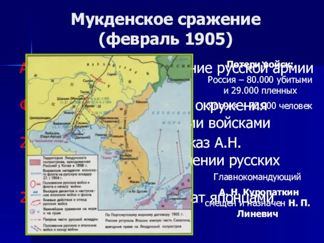 Мукденское сражение (февраль 1905) Август 1904 г. – отступление русской армии