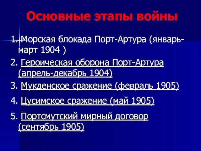 Основные этапы войны 1. Морская блокада Порт-Артура (январь-март 1904 ) 2.