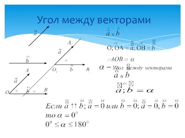 Угол между векторами