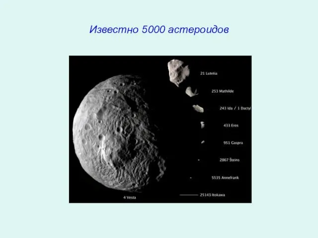 Известно 5000 астероидов