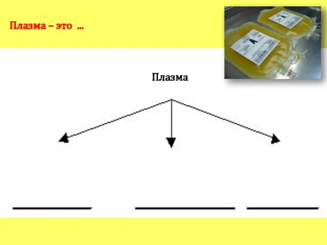 Плазма – это ... Плазма