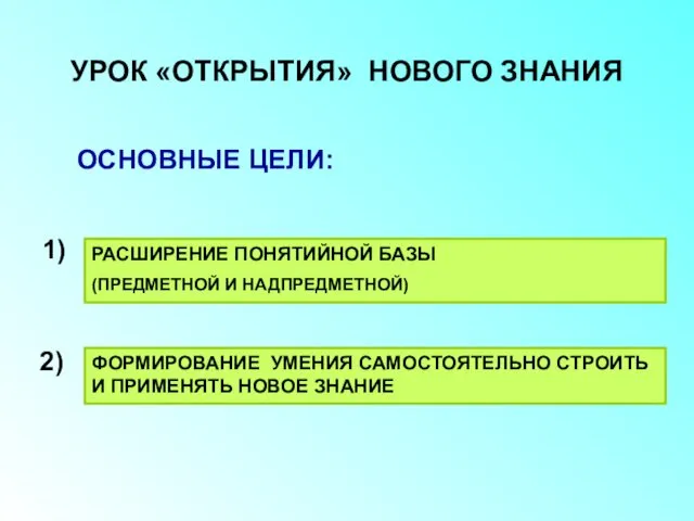 ОСНОВНЫЕ ЦЕЛИ: РАСШИРЕНИЕ ПОНЯТИЙНОЙ БАЗЫ (ПРЕДМЕТНОЙ И НАДПРЕДМЕТНОЙ) ФОРМИРОВАНИЕ УМЕНИЯ САМОСТОЯТЕЛЬНО