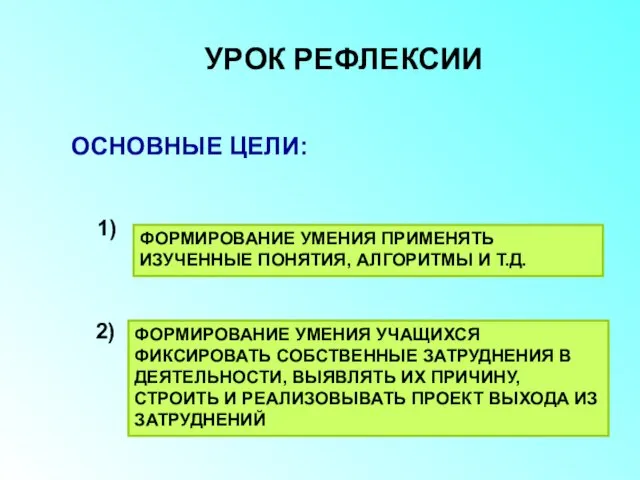 УРОК РЕФЛЕКСИИ ОСНОВНЫЕ ЦЕЛИ: ФОРМИРОВАНИЕ УМЕНИЯ ПРИМЕНЯТЬ ИЗУЧЕННЫЕ ПОНЯТИЯ, АЛГОРИТМЫ И