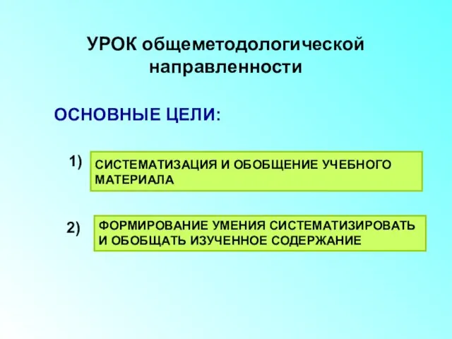 УРОК общеметодологической направленности ОСНОВНЫЕ ЦЕЛИ: ФОРМИРОВАНИЕ УМЕНИЯ СИСТЕМАТИЗИРОВАТЬ И ОБОБЩАТЬ ИЗУЧЕННОЕ