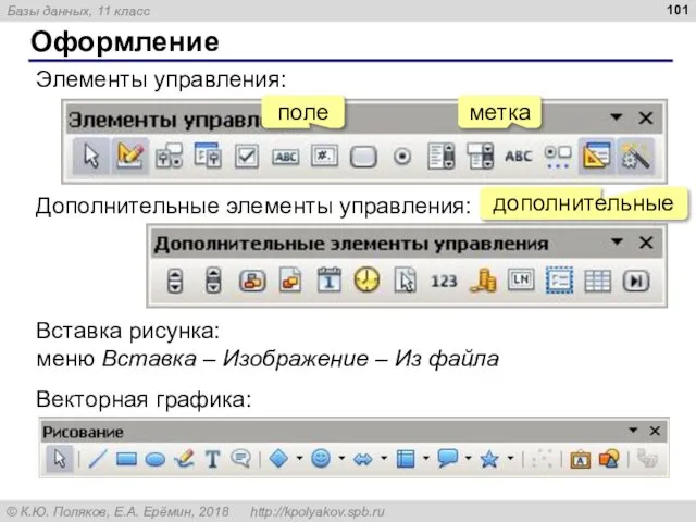 Оформление Элементы управления: Вставка рисунка: меню Вставка – Изображение – Из