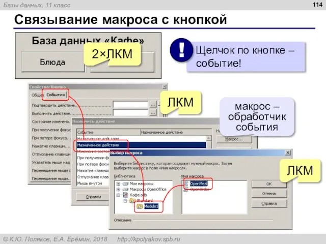 Связывание макроса с кнопкой 2×ЛКМ ЛКМ ЛКМ макрос – обработчик события