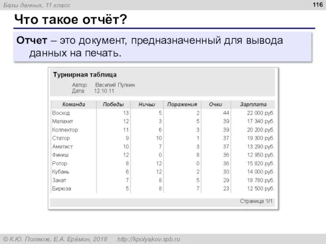 Что такое отчёт? Отчет – это документ, предназначенный для вывода данных на печать.