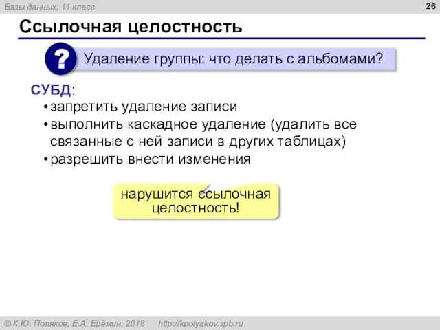 Ссылочная целостность запретить удаление записи выполнить каскадное удаление (удалить все связанные