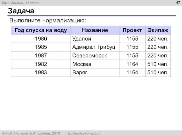 Задача Выполните нормализацию: