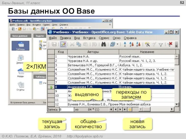 Базы данных OO Base 2×ЛКМ новая запись переходы по записям общее количество выделено текущая запись