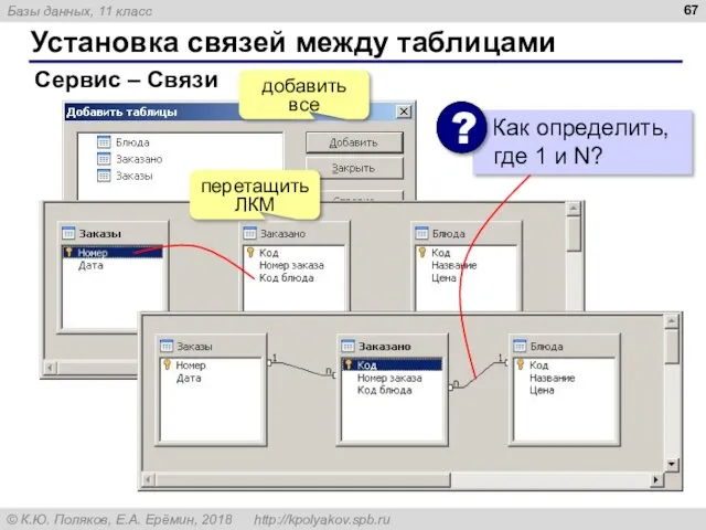 Установка связей между таблицами Сервис – Связи