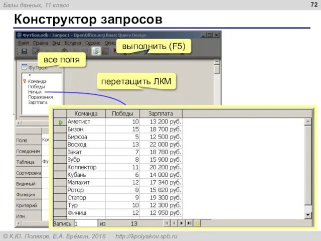 Конструктор запросов выполнить (F5) перетащить ЛКМ все поля